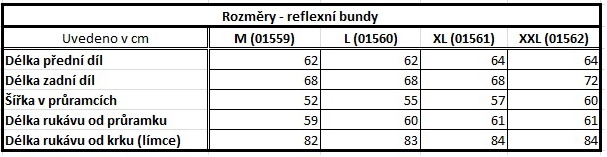 rozmery-reflex-bundy